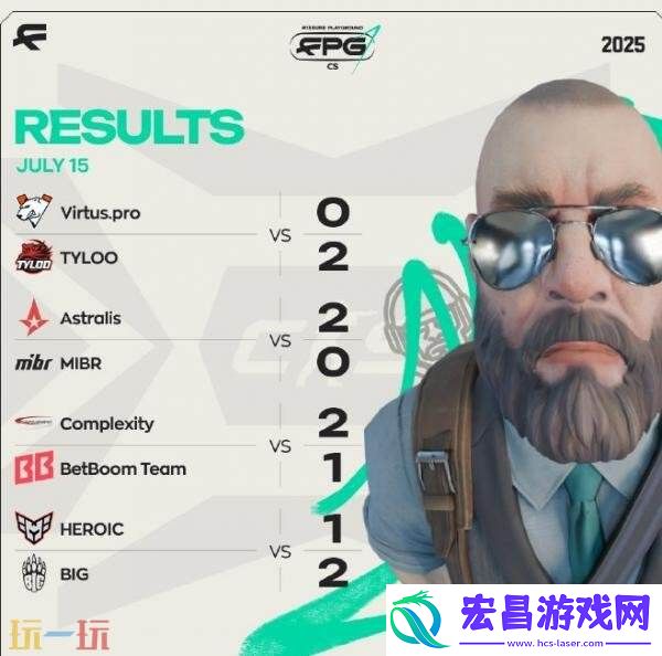CS2裂变天地S1首日赛果！LVG大胜3DMAX