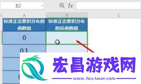 excel如何计算NORMSINV函数
