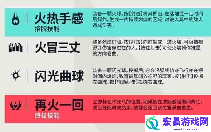 不死鸟技能详细解析