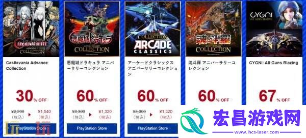 最高直降80%