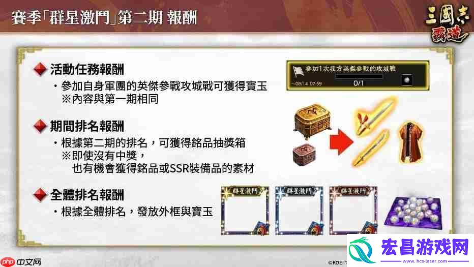霸道』新赛季「群星激斗」第二期开幕！