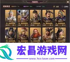封神开天韦护怎么搭配阵容