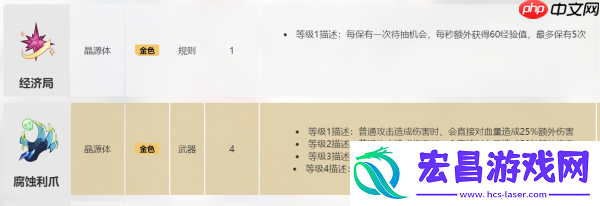 卡拉彼丘生化卡牌一览