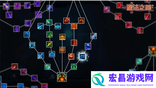 魔法之路平民普攻流阵容搭配指南