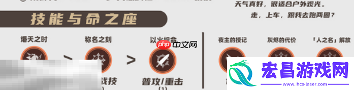 玛薇卡全方位养成攻略