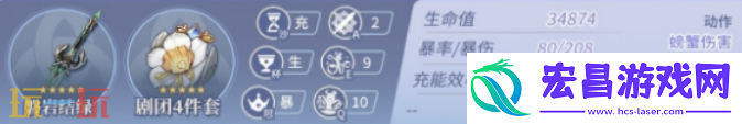 芙宁娜毕业面板数据一览