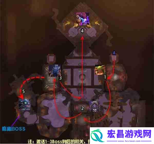 魔兽世界古达克隐藏BOSS攻略