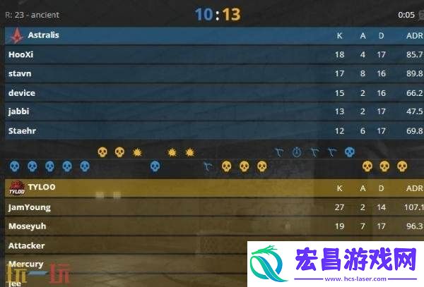 CS2裂变天地S1**结束！中国战队TYLOO夺冠！首个世界冠军！