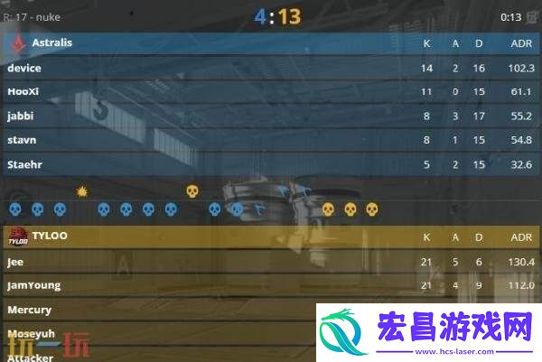 CS2裂变天地S1**结束！中国战队TYLOO夺冠！首个世界冠军！