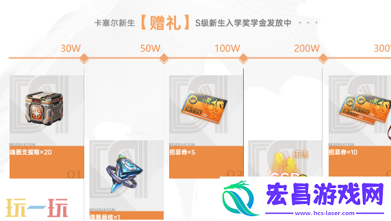 预下载及礼包码介绍