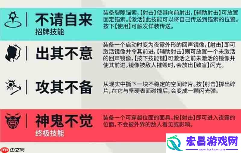 夜露技能使用技巧详解