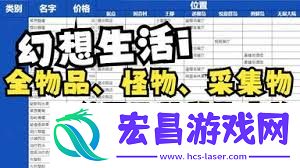幻想生活i全采集物位置介绍