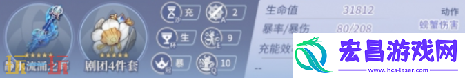 芙宁娜毕业面板数据一览