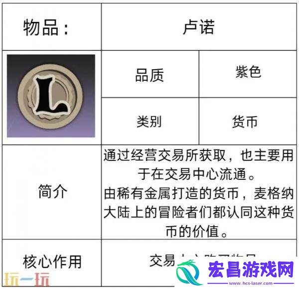 交易中心系统介绍