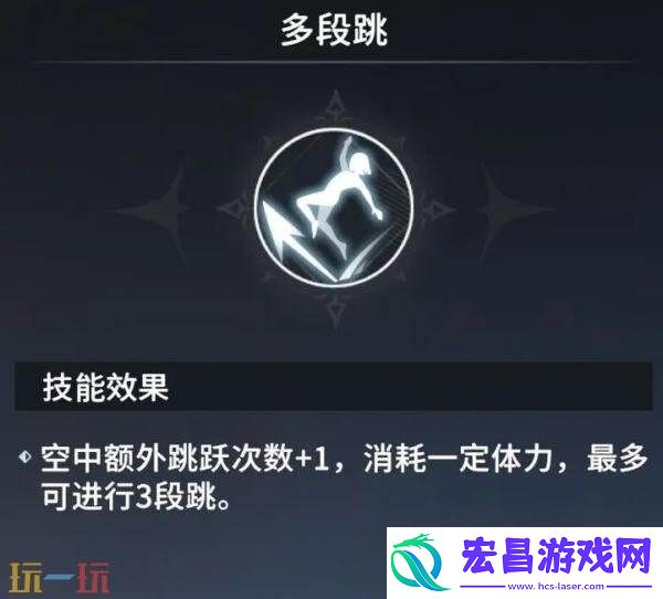 潜能激发技能效果介绍