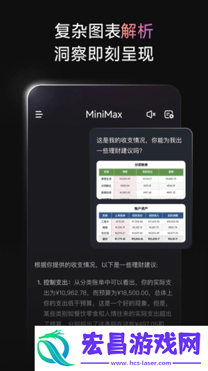MiniMax截图