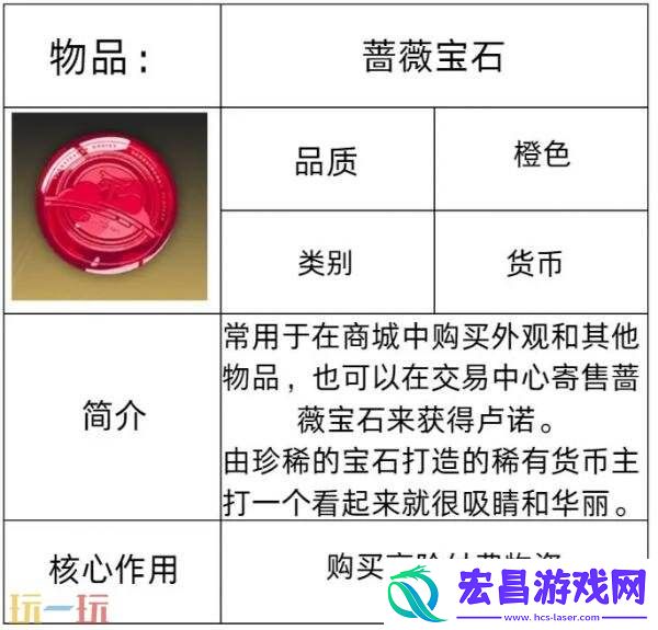 交易中心系统介绍