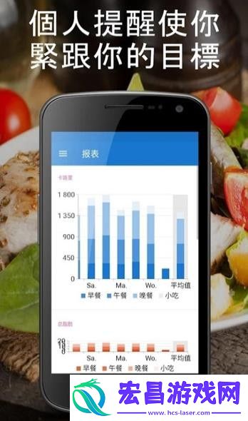 食物日记截图