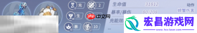 芙宁娜毕业面板数据一览
