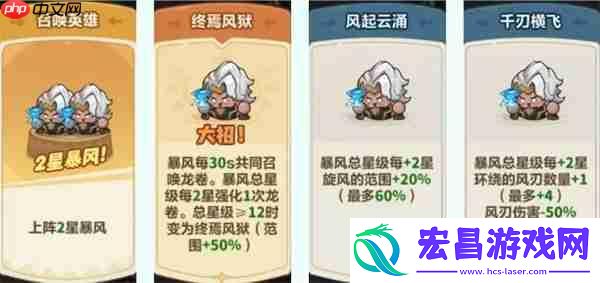永远的蔚蓝星球远古遗迹英雄选择推荐