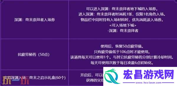 DNF地下城与勇士7月24日更新汇总