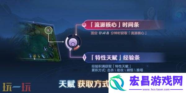 王者荣耀7月24日更新公告汇总