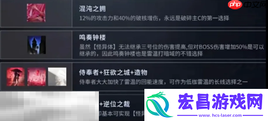 雷温烙印推荐