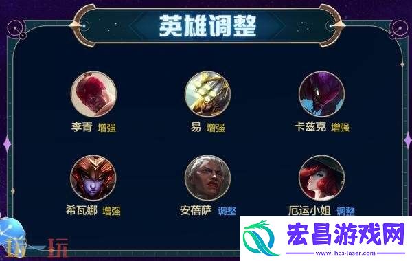 LOL英雄联盟手游7月24日6.2a版本更新汇总