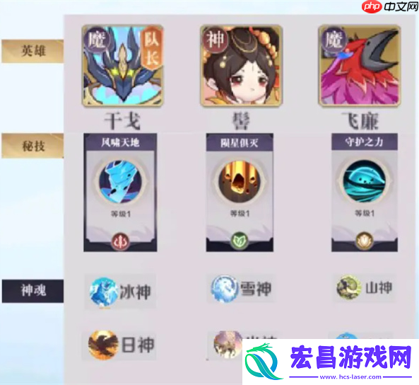 八荒旅途开荒阵容推荐指南