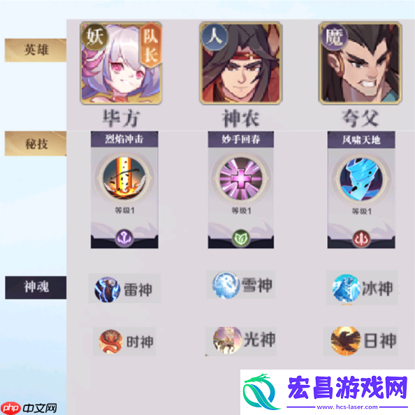 八荒旅途开荒阵容推荐指南