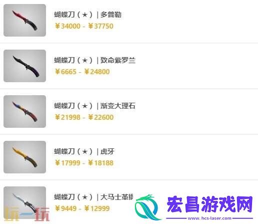 出蝴蝶刀的武器箱一览