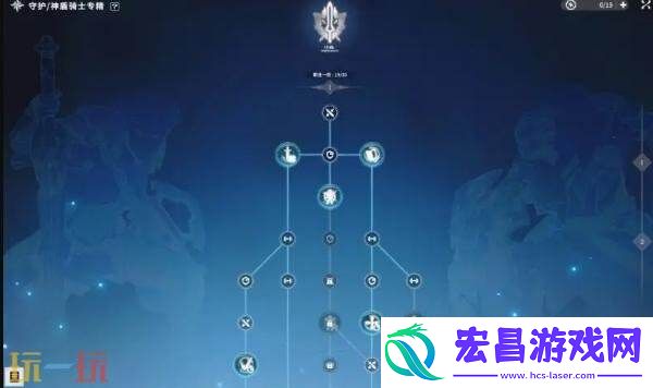 战力提升方法分享
