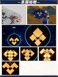崩坏星穹铁道哀丽秘榭如何收集全宝箱-崩坏星穹铁道哀丽秘榭全宝箱收集方法