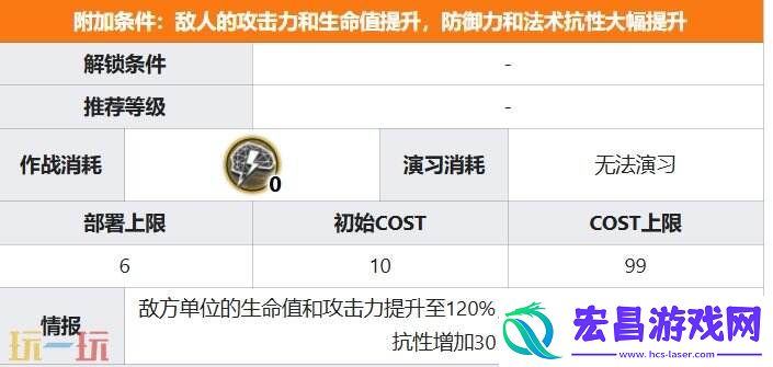 特殊挑战事件攻略
