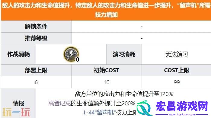 鸭爵与雇员事件攻略