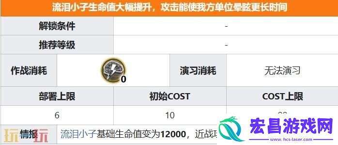 鸭爵与雇员事件攻略