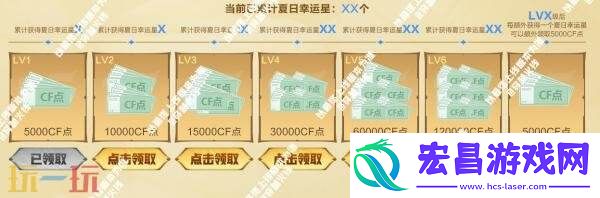 CF穿越火线圣谕降临活动来袭！传说圣谕无序列号版即将首发！