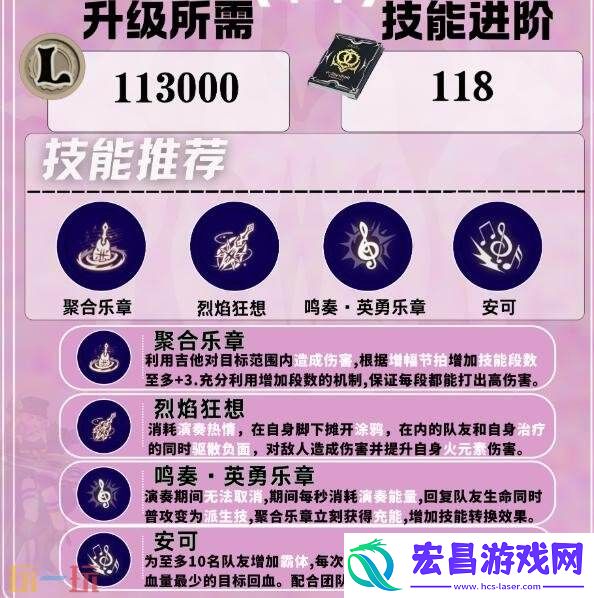 灵魂乐手狂音流职业培养攻略