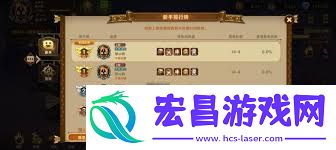 洛伊的移动要塞英雄装备怎么洗练-洛伊的移动要塞英雄装备洗练方法
