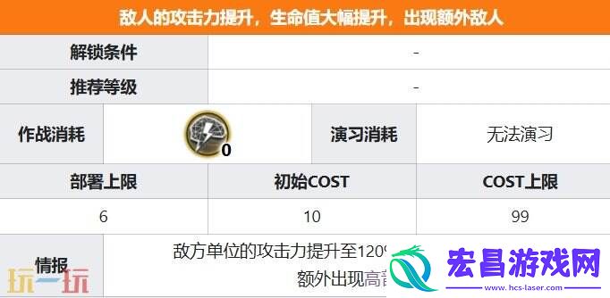 鸭爵与雇员事件攻略