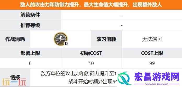特殊挑战事件攻略