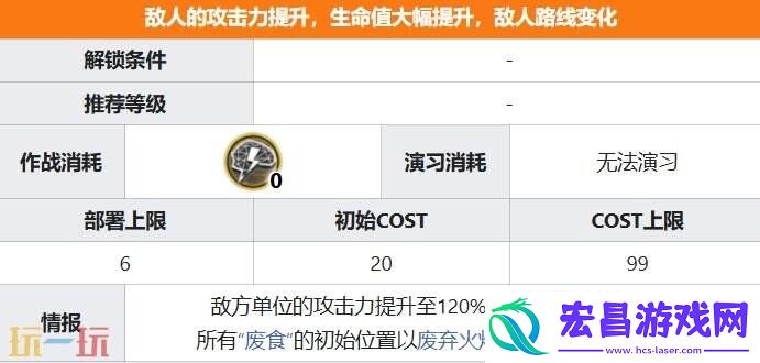 特殊挑战事件攻略
