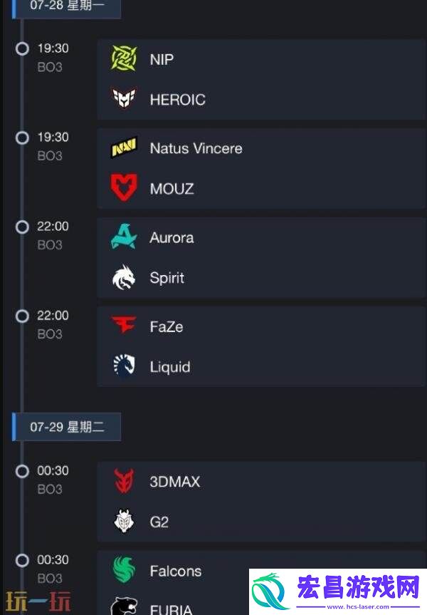 IEM科隆小组赛第二日赛果！Spirit晋级到胜者组半决赛
