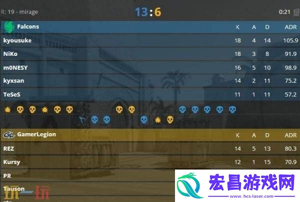 IEM科隆小组赛首日赛果！Vitality晋级胜者组半决赛