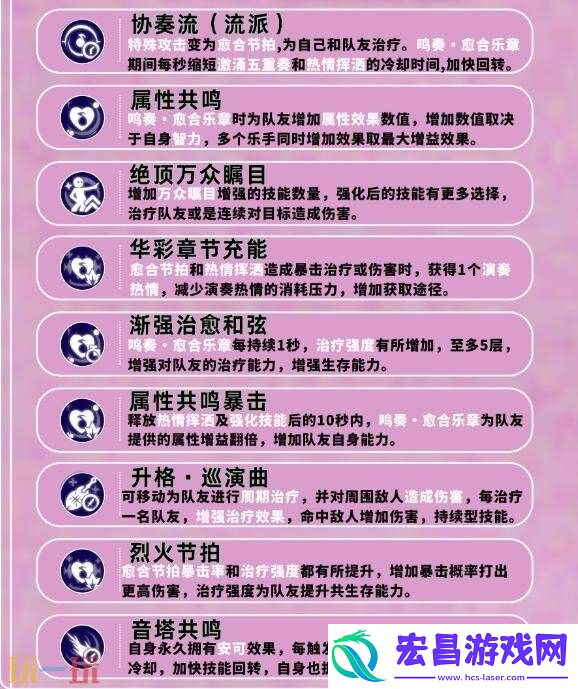灵魂乐手协奏流职业培养攻略
