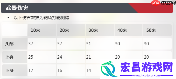 卡拉彼丘北极星介绍