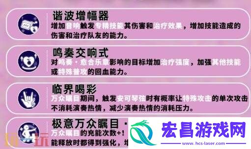 灵魂乐手协奏流职业培养攻略