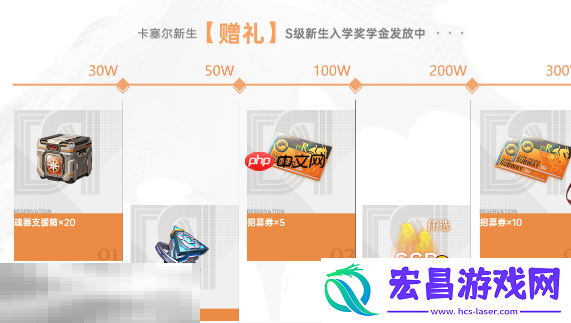 预下载及礼包码介绍