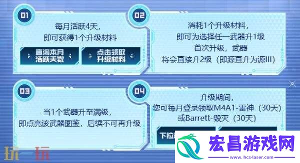 CF穿越火线英雄计划8月9日开启！源英雄级武器免费升级渠道开放！