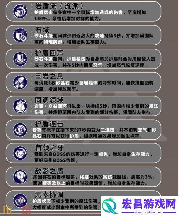 巨刃守护者岩盾流职业培养攻略